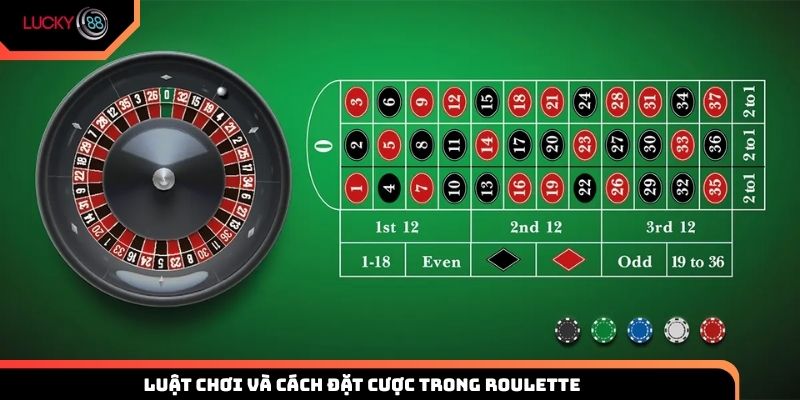 Luật chơi và cách đặt cược trong Roulette online Lucky88